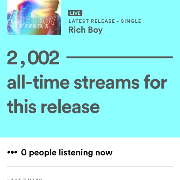 rich boy (prod.lukas)