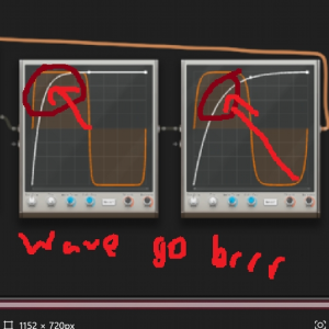 Wave House