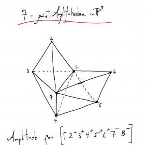 amplituhedron 156 bpm