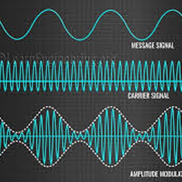 Modulation
