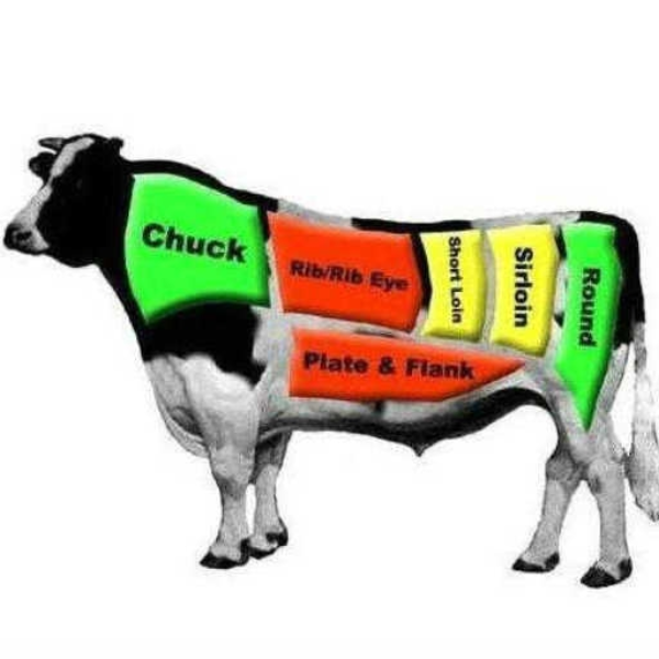 BEEF? (Collab: almate) Eric Remix