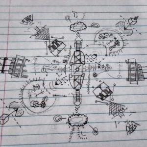 Chaos, Confusion, and Panic!