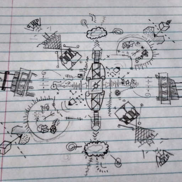 Chaos, Confusion, and Panic!