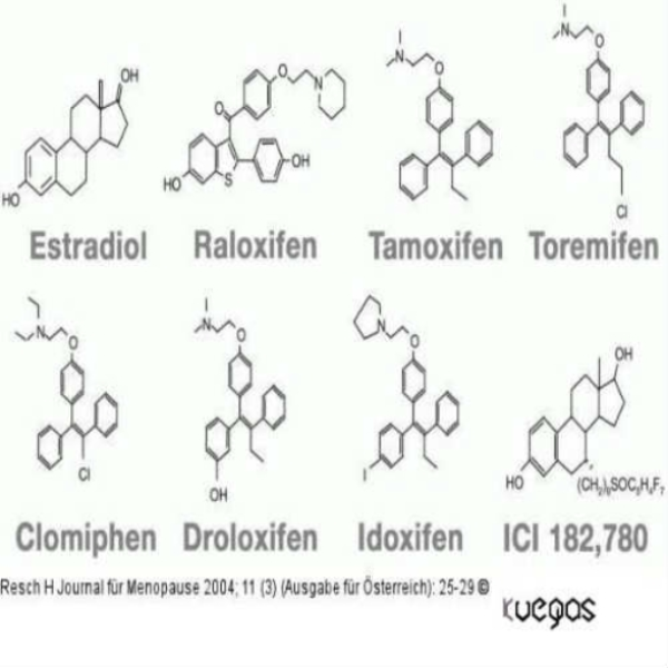 Chemische Experimente