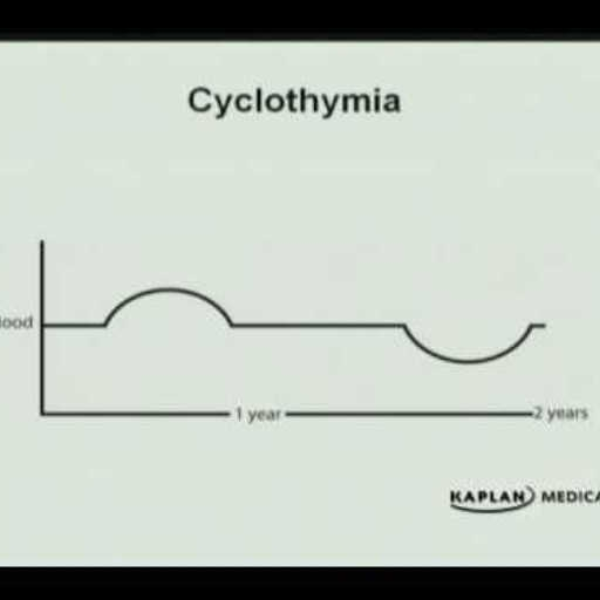 Cyclothymia?