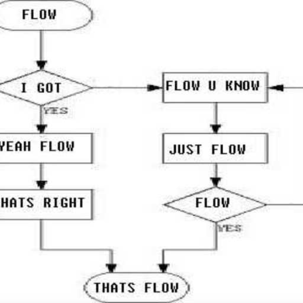 Flow (Jambam Crash - Reboot Remix)