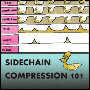 How To Sidechain (Click Remix & Follow Steps)