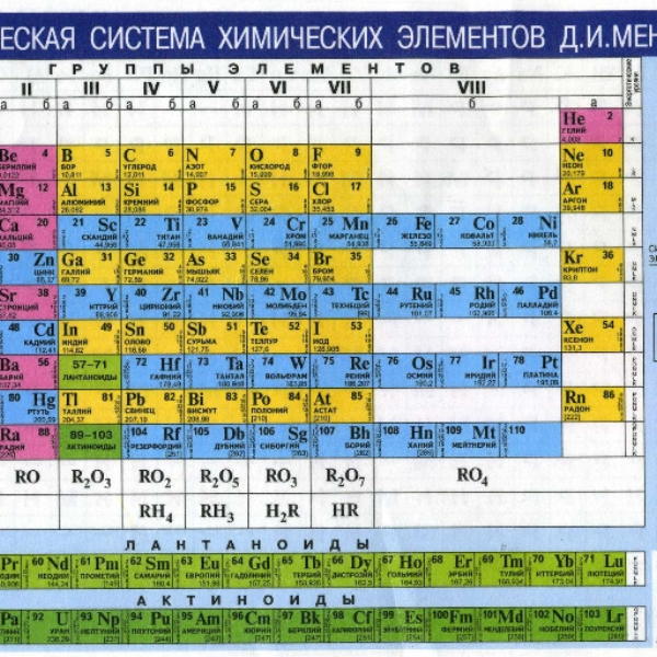 Iosif1111