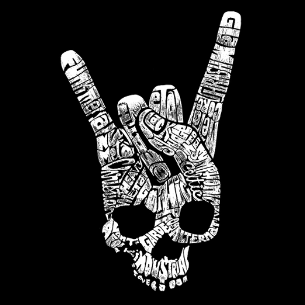 My New Guitar Sound