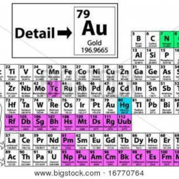 Periodic
