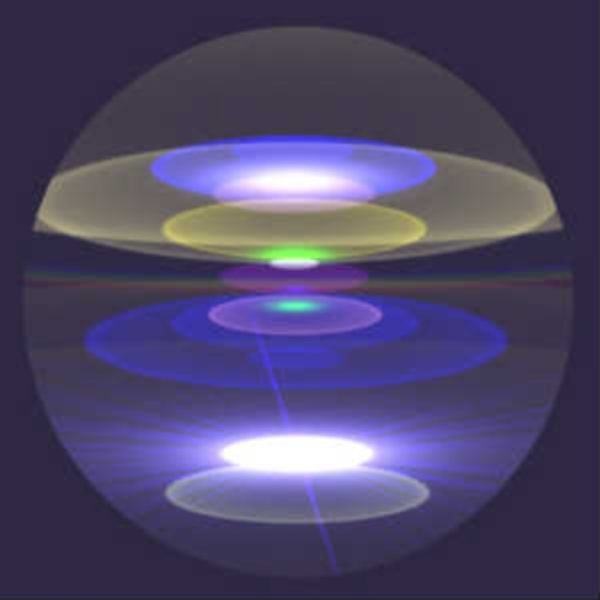 sphären