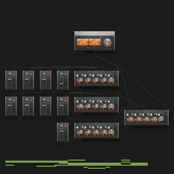 techno?
