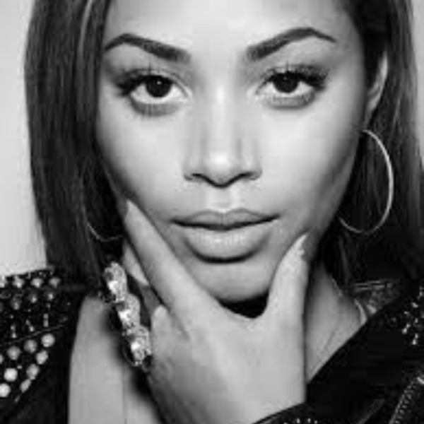"Thats all Me" Nipsey Hussle Type Beat prod. Shannon
