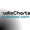 Audio Charts
