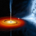 Datkid