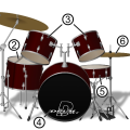 guegubeatz