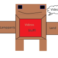 Lamppants
