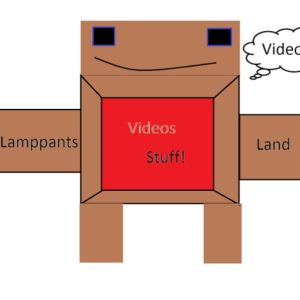 Lamppants