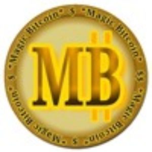 methodboyz