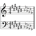 MobleyMusic101