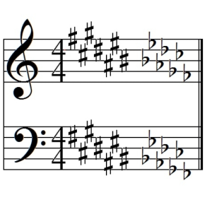MobleyMusic101