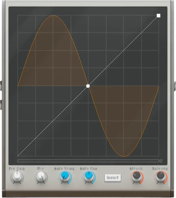 WaveShaper