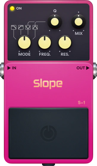 Slope